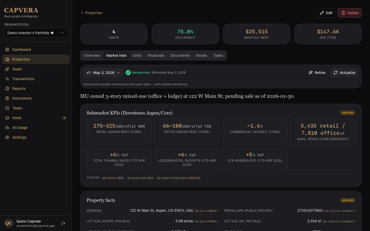 Market intel on a property