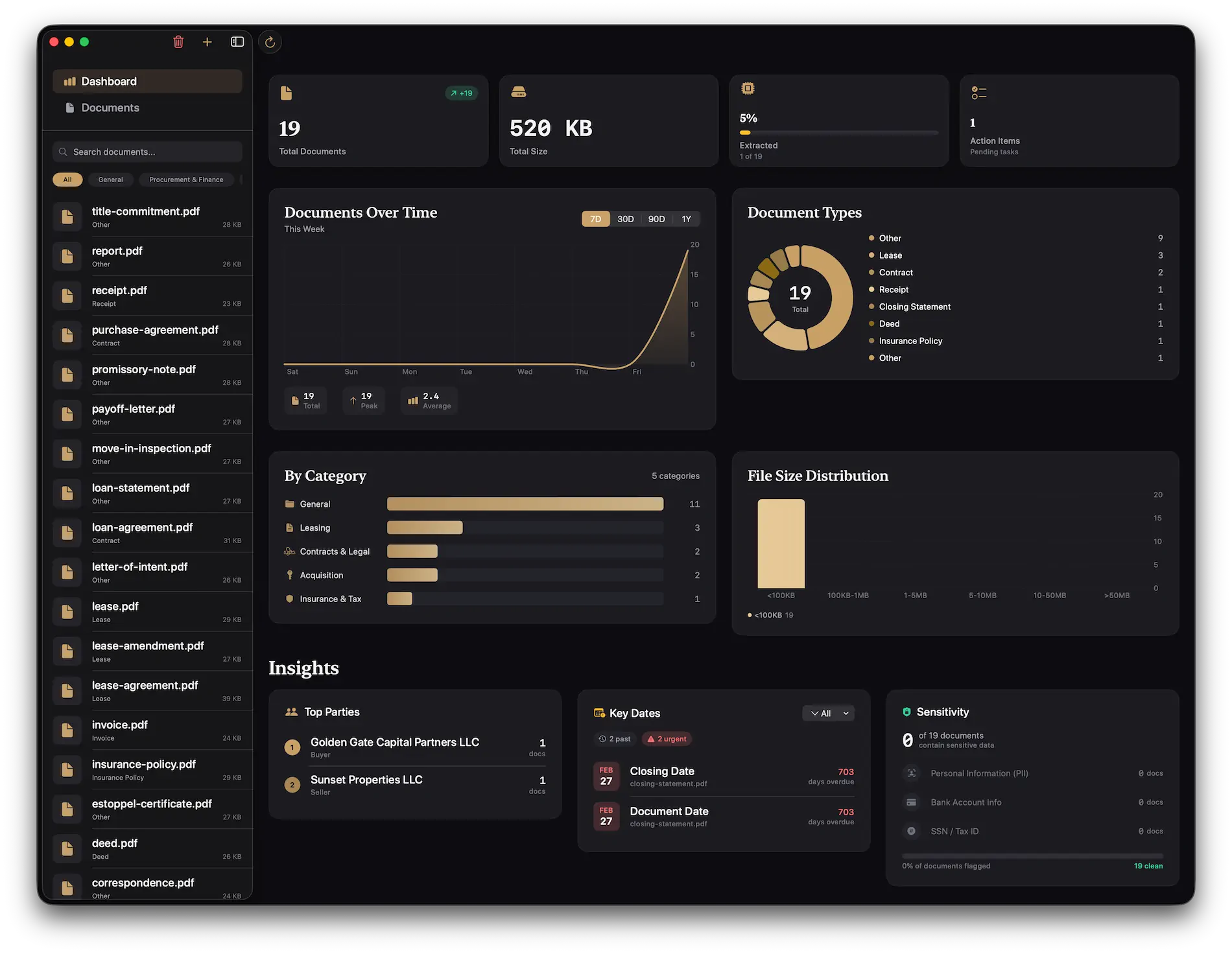 DocIQ Dashboard