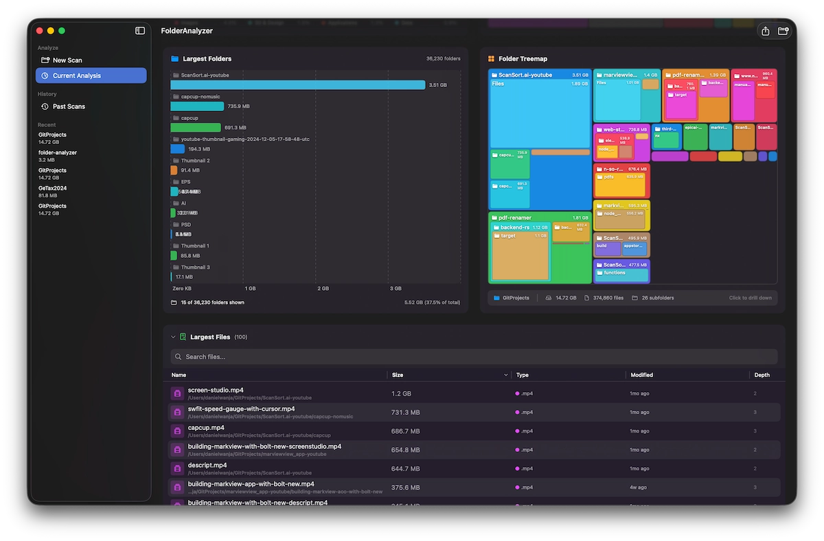 Folder Analyzer Results View