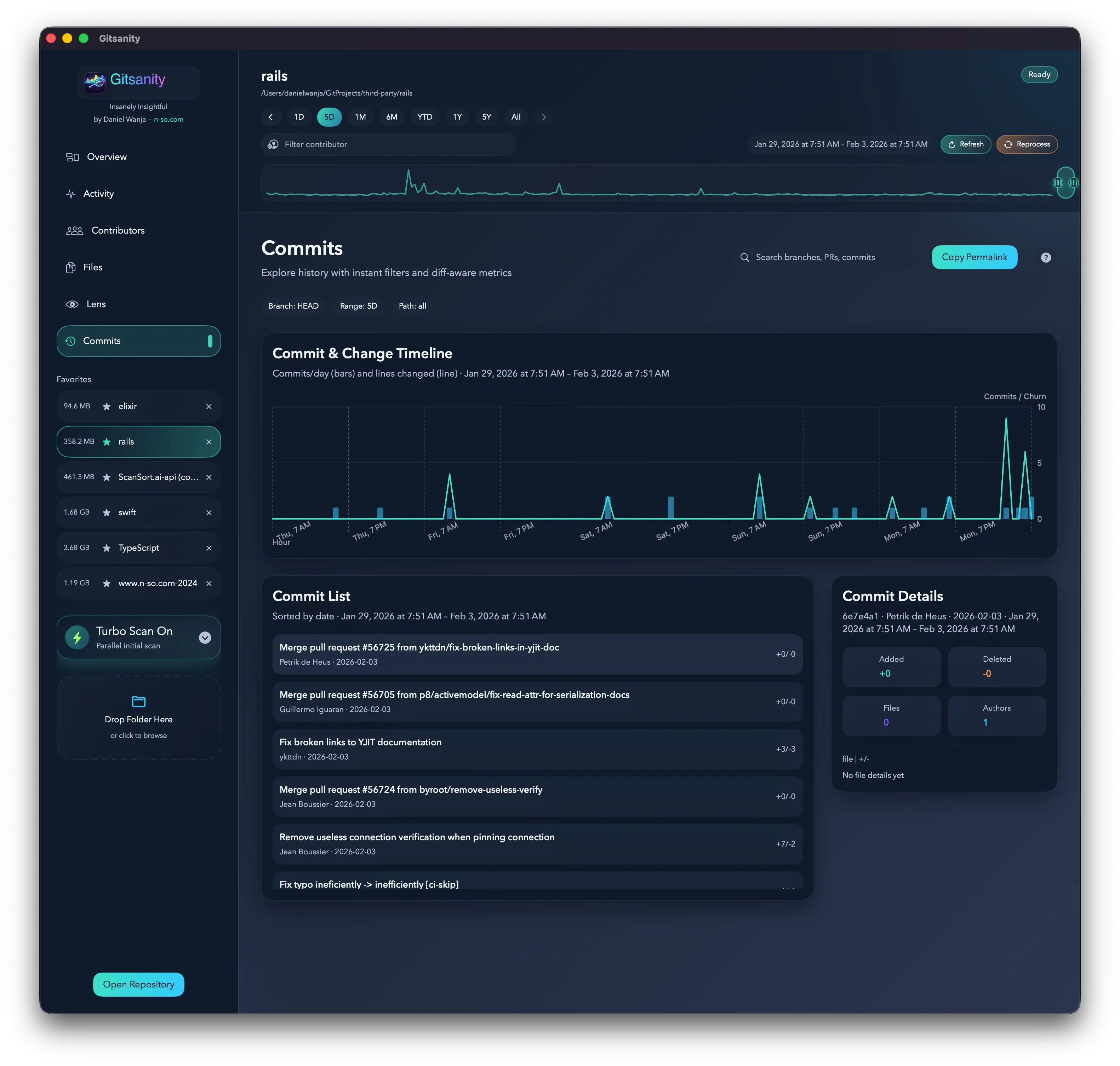 Commits View