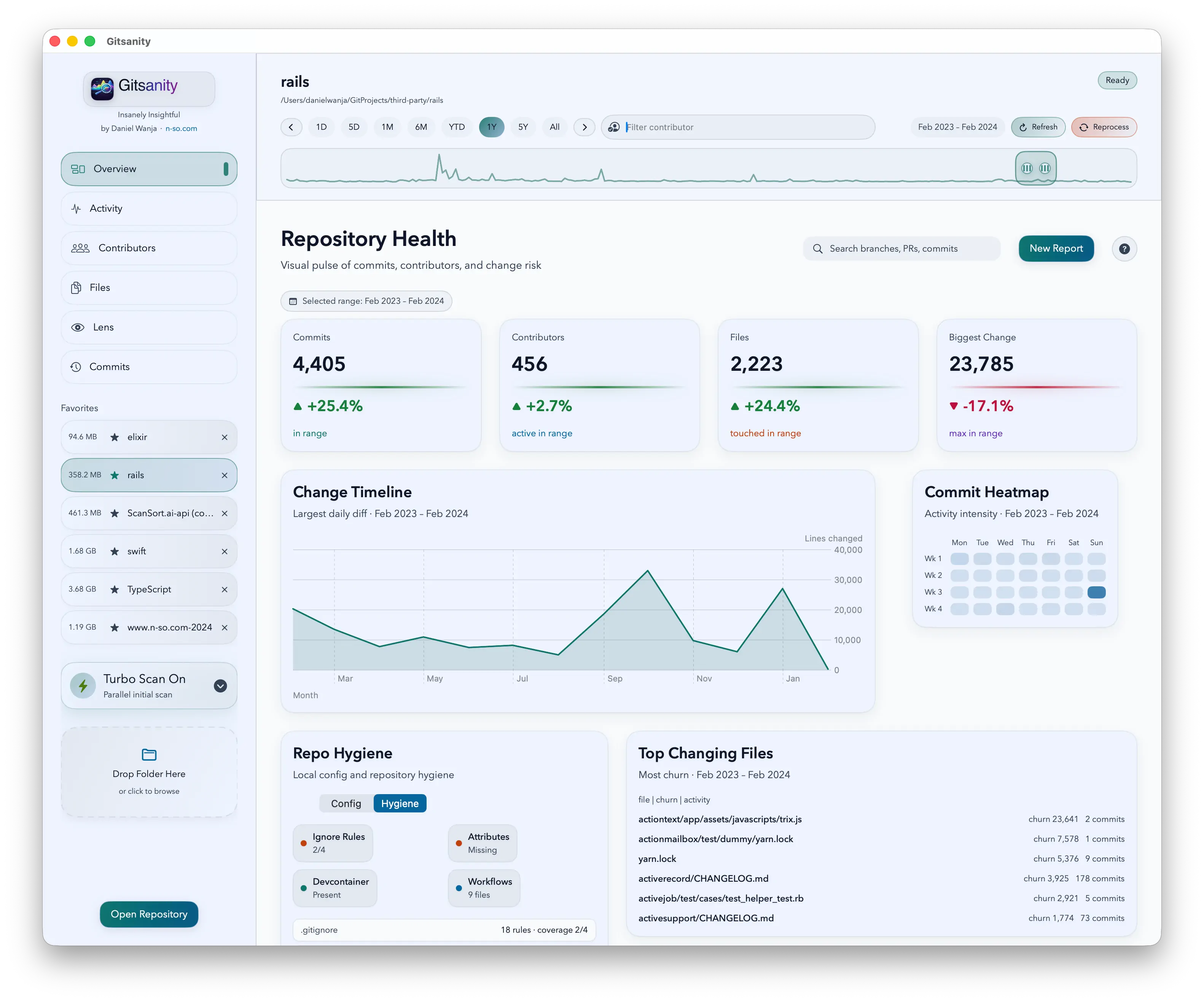 Gitsanity screenshot