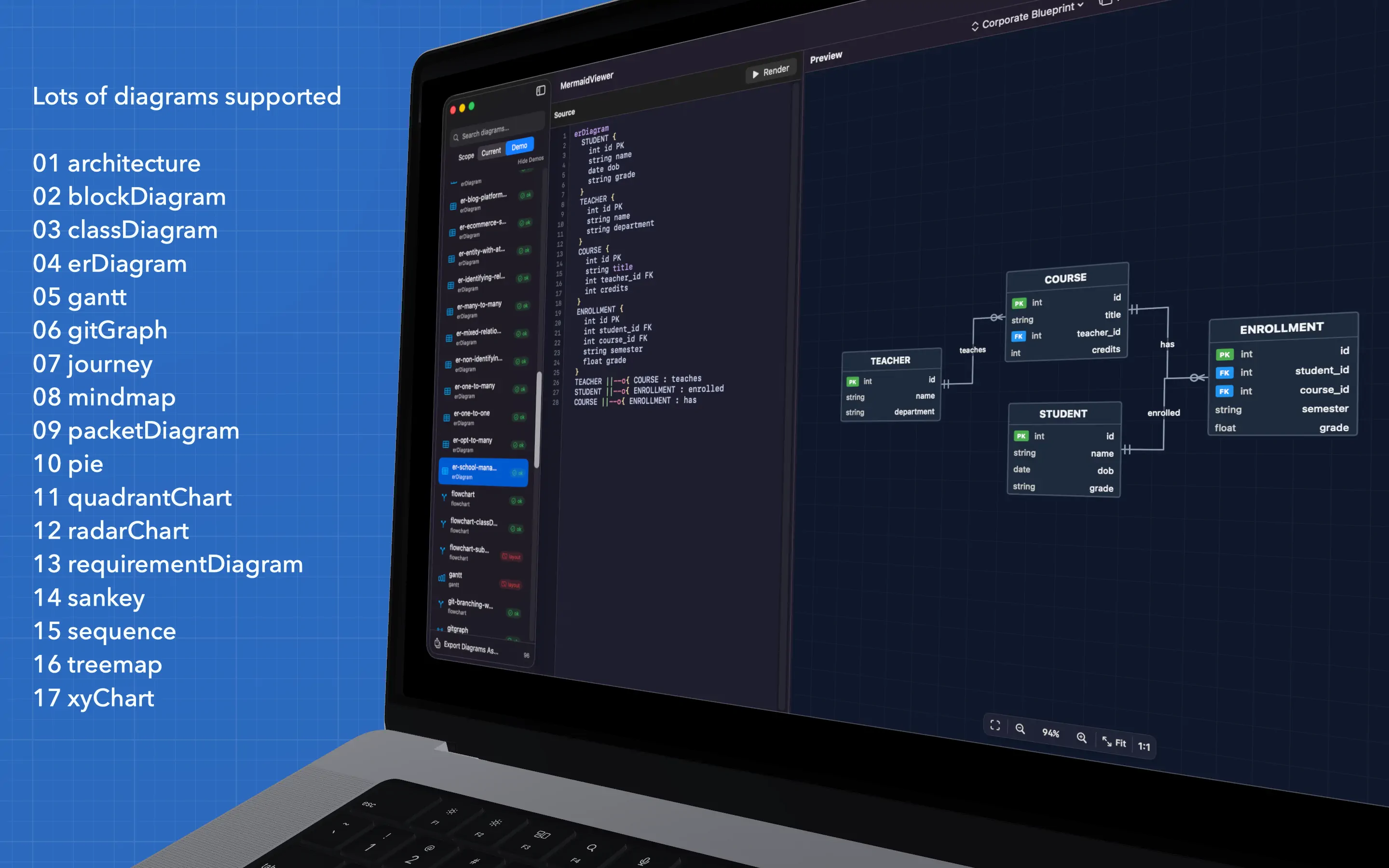 MermaidViewer 17 diagram types