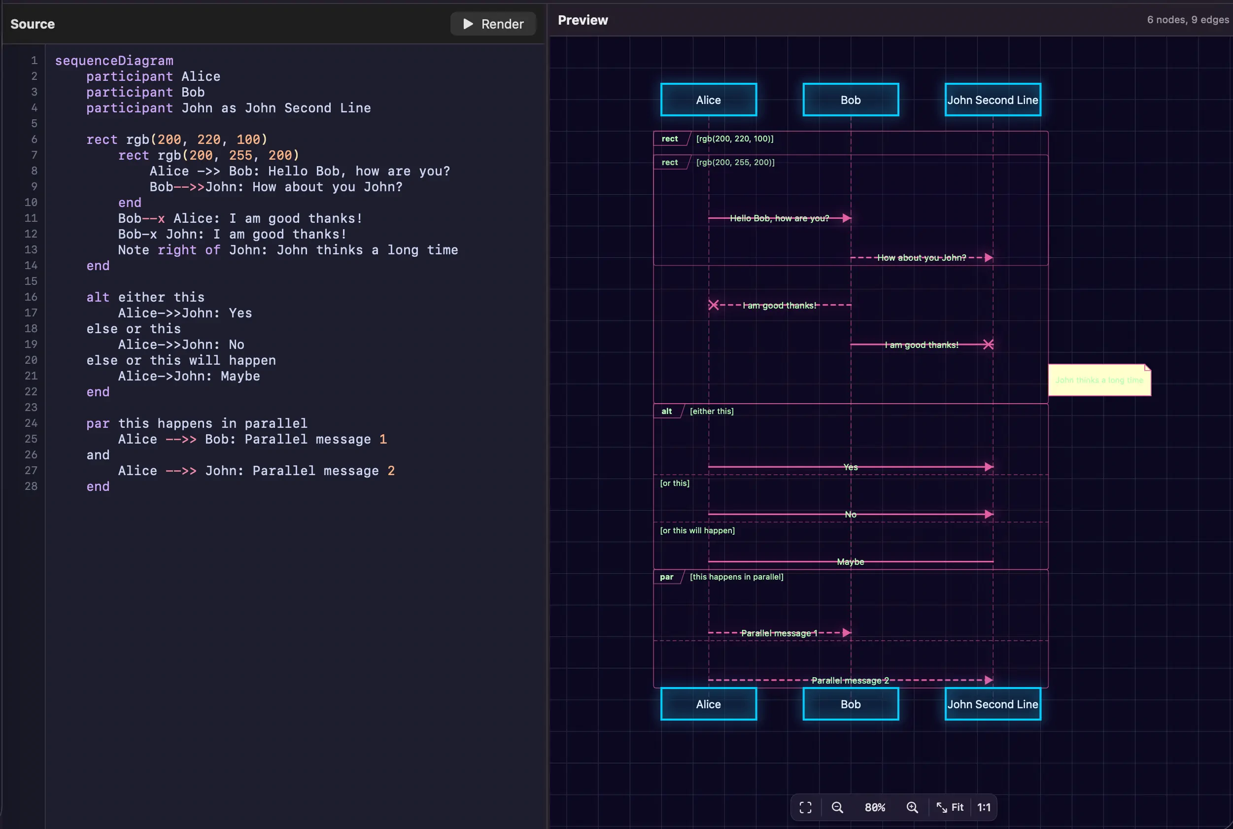 MermaidViewer Code Editor