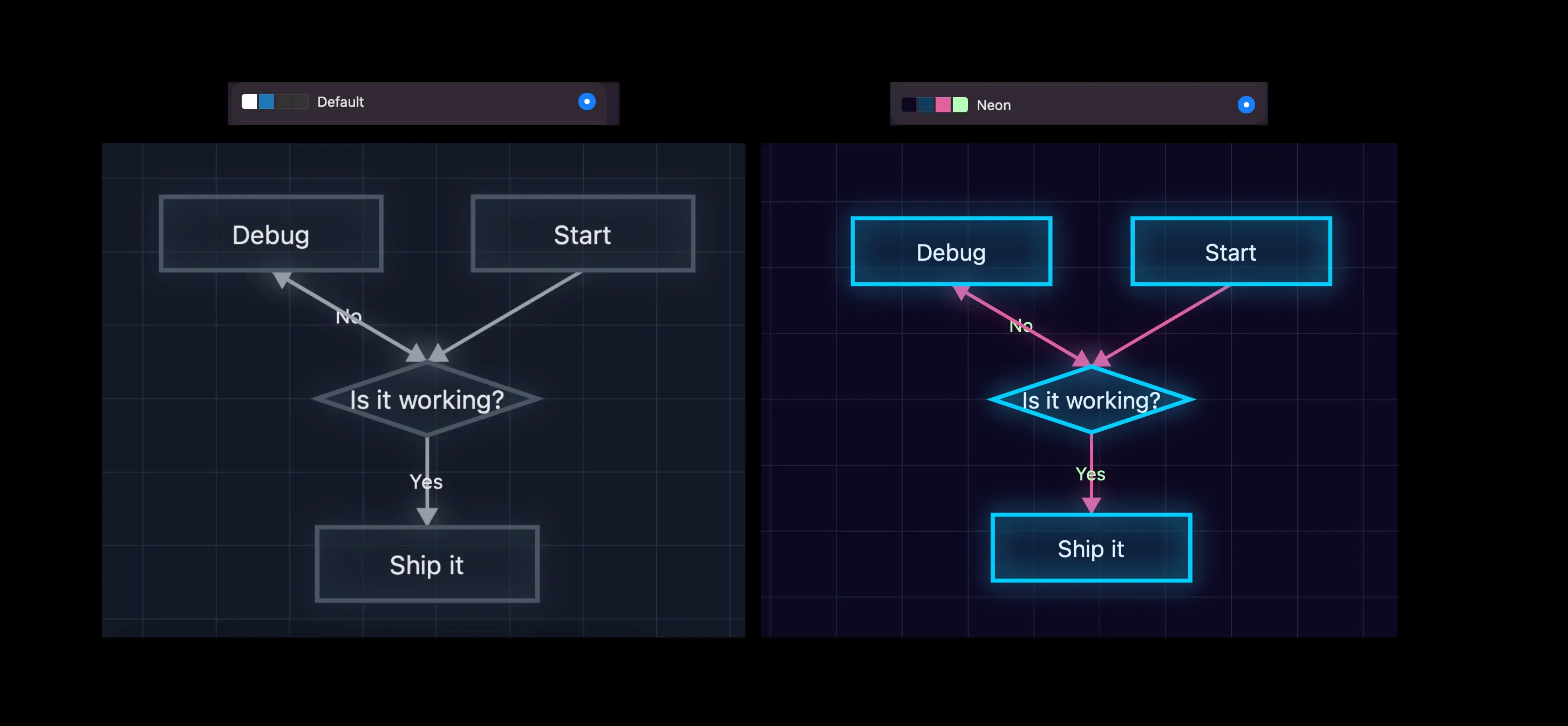 MermaidViewer Flow Diagram