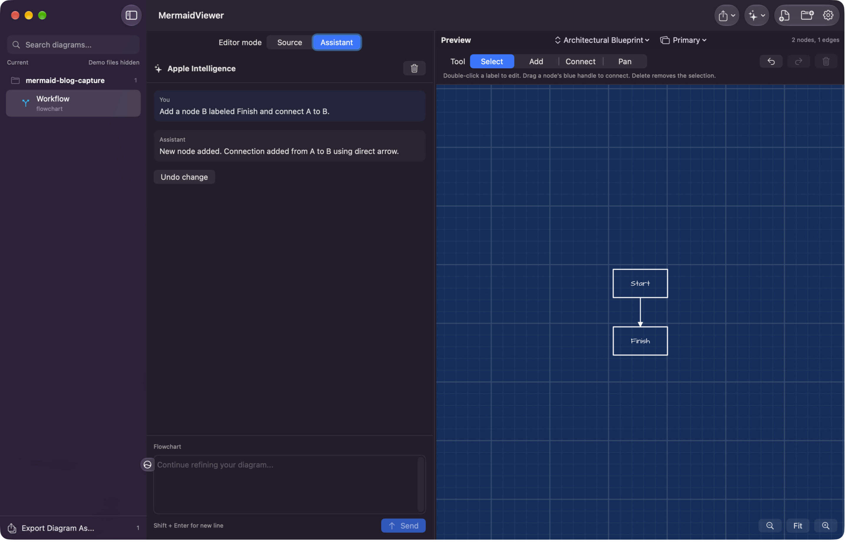 The assistant refining a flowchart by adding a Finish node and connecting it to Start