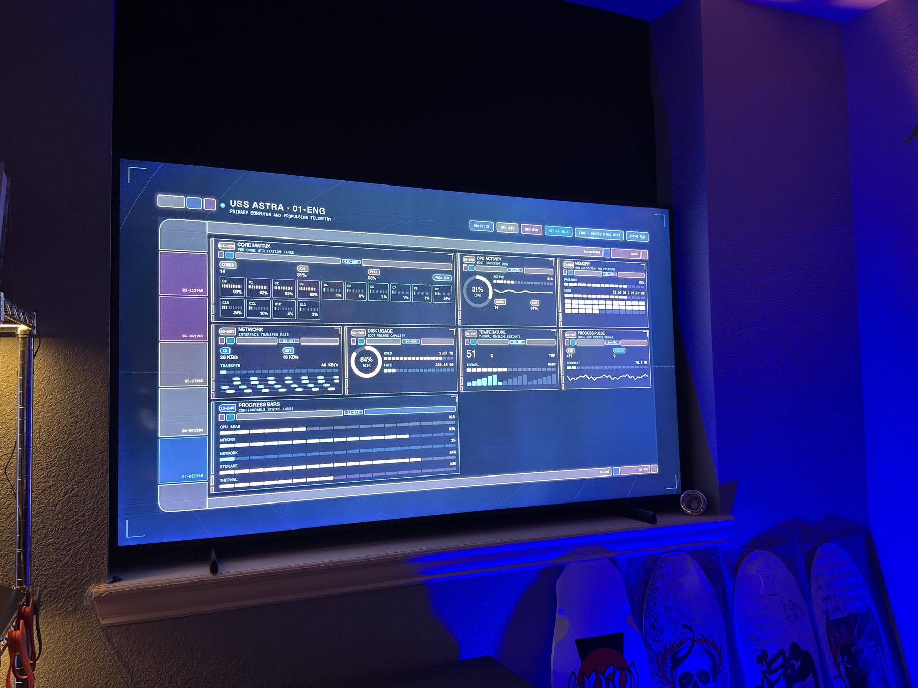 The Engineering deck in the Horizon HUD theme, running natively on the Apple TV