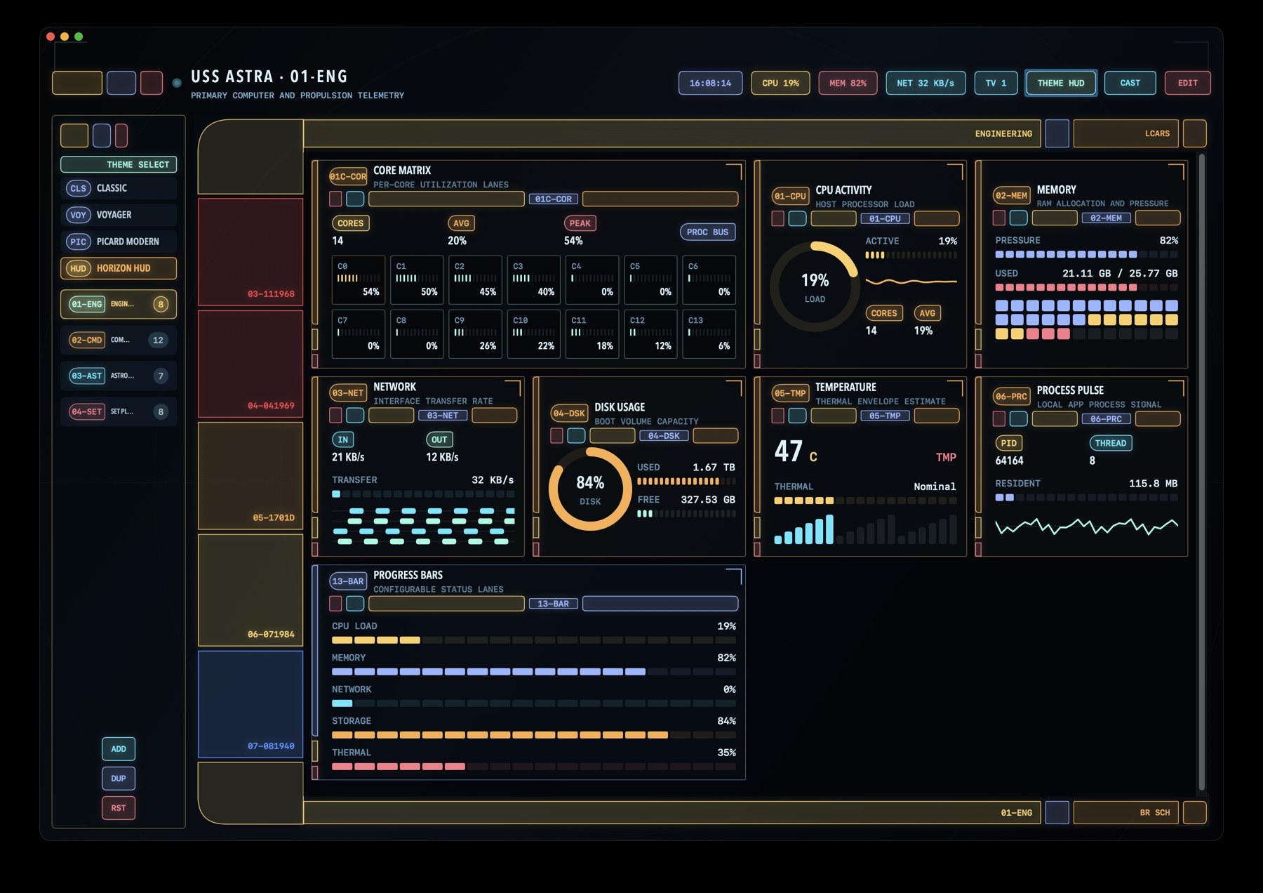 The Mac window in the Horizon HUD theme