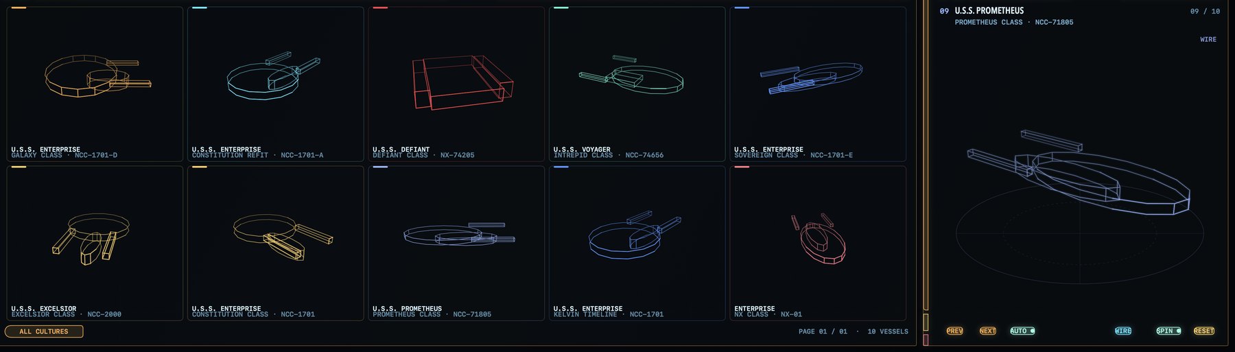 The first fleet: recognisable, if you squint