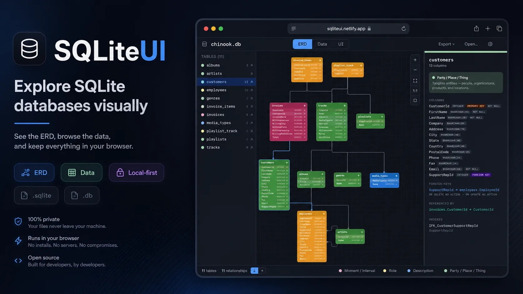 SQLiteUI: Drop a SQLite File, Get an ERD, a Data Browser, and a Whole App